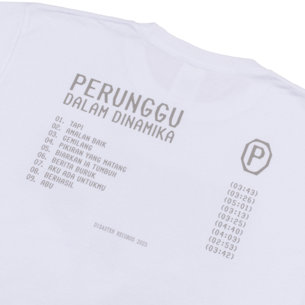 4-1 PERUNGGU - DALAM DINAMIKA WH